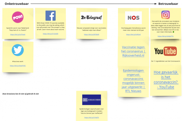 Stimulus Card Sorting