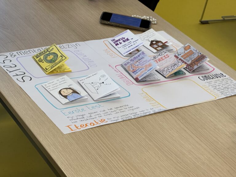 Zines Presentatie 2