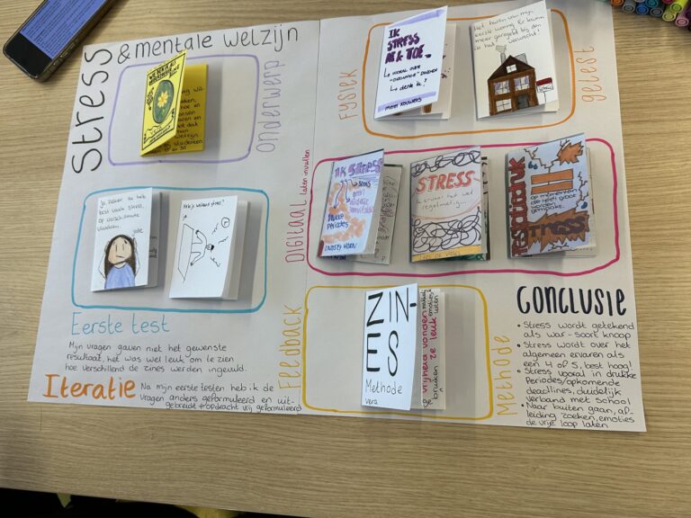 Zines Presentatie 1