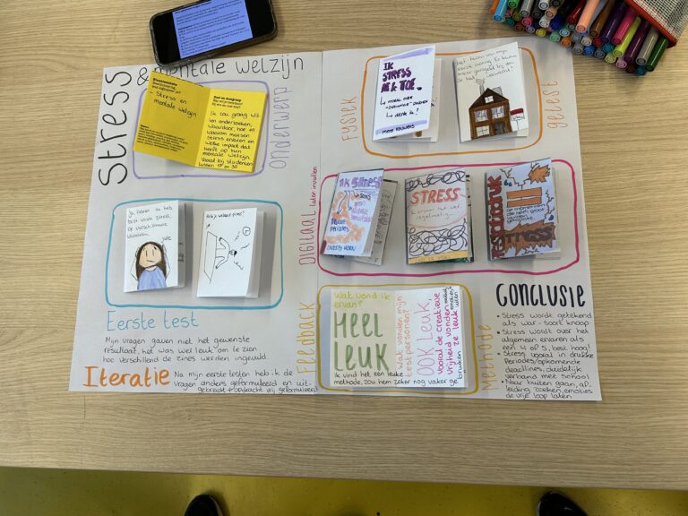 Zine