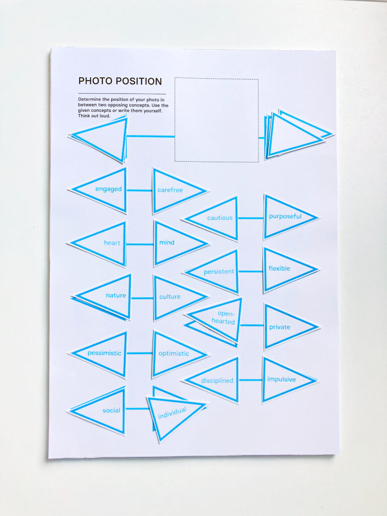Photo position